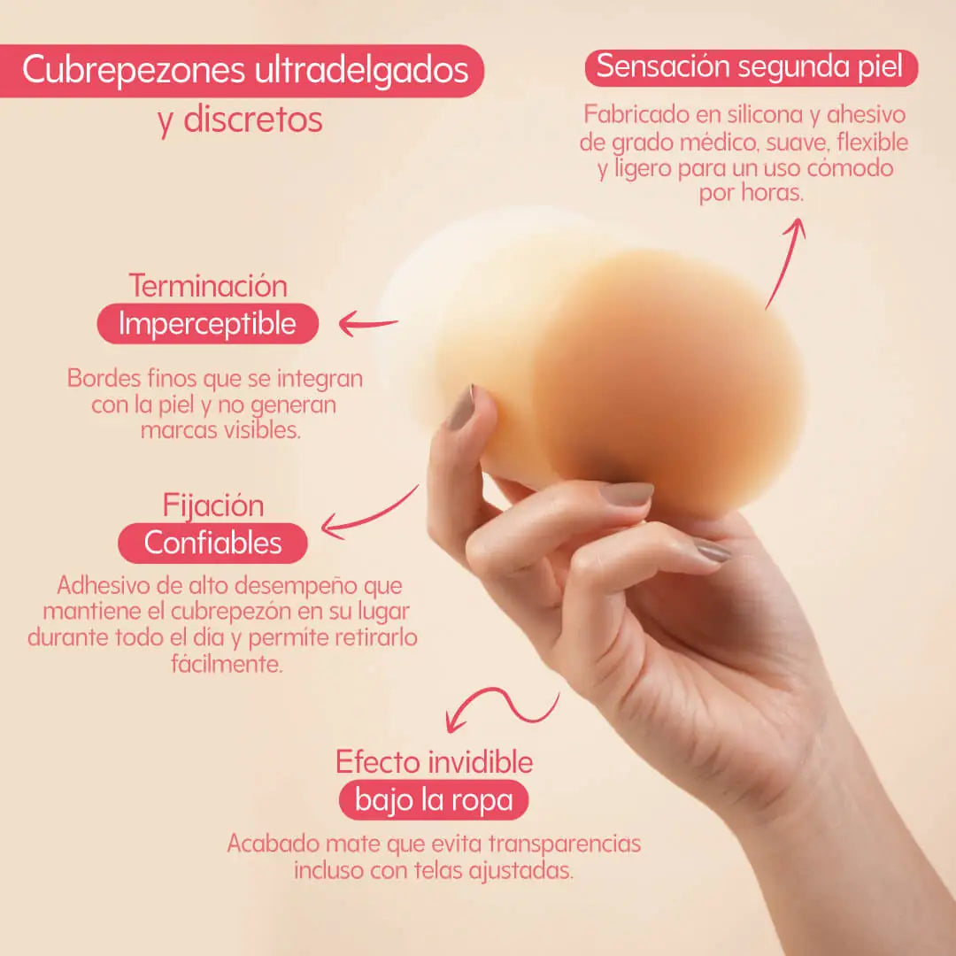 Cubrepezones Circulares UVA